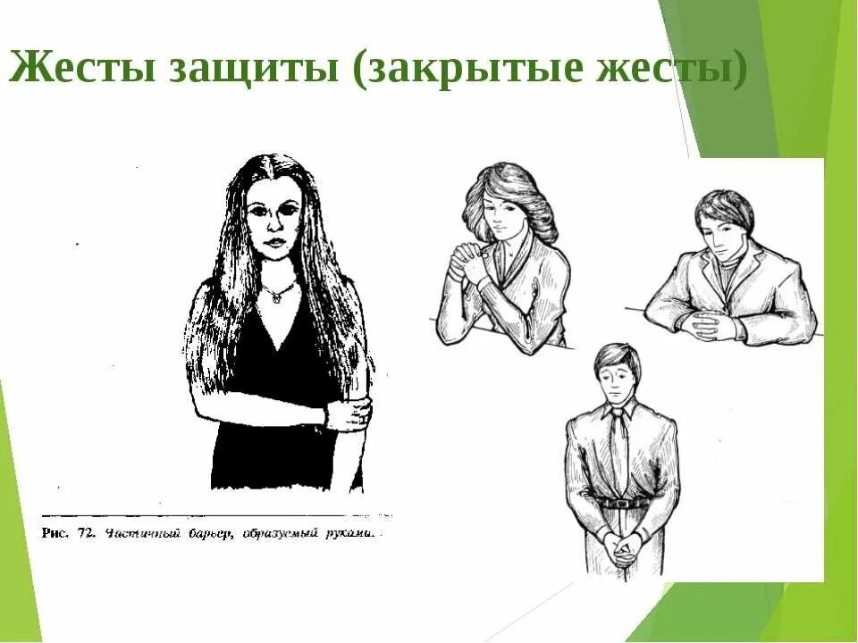 Язык тела обучение в картинках. Язык тела врача. Невербальное общение жесты. Невербальный язык жестов. Невербальное общение позы.
