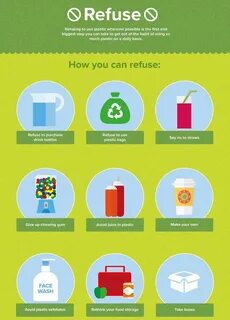 Use plastic