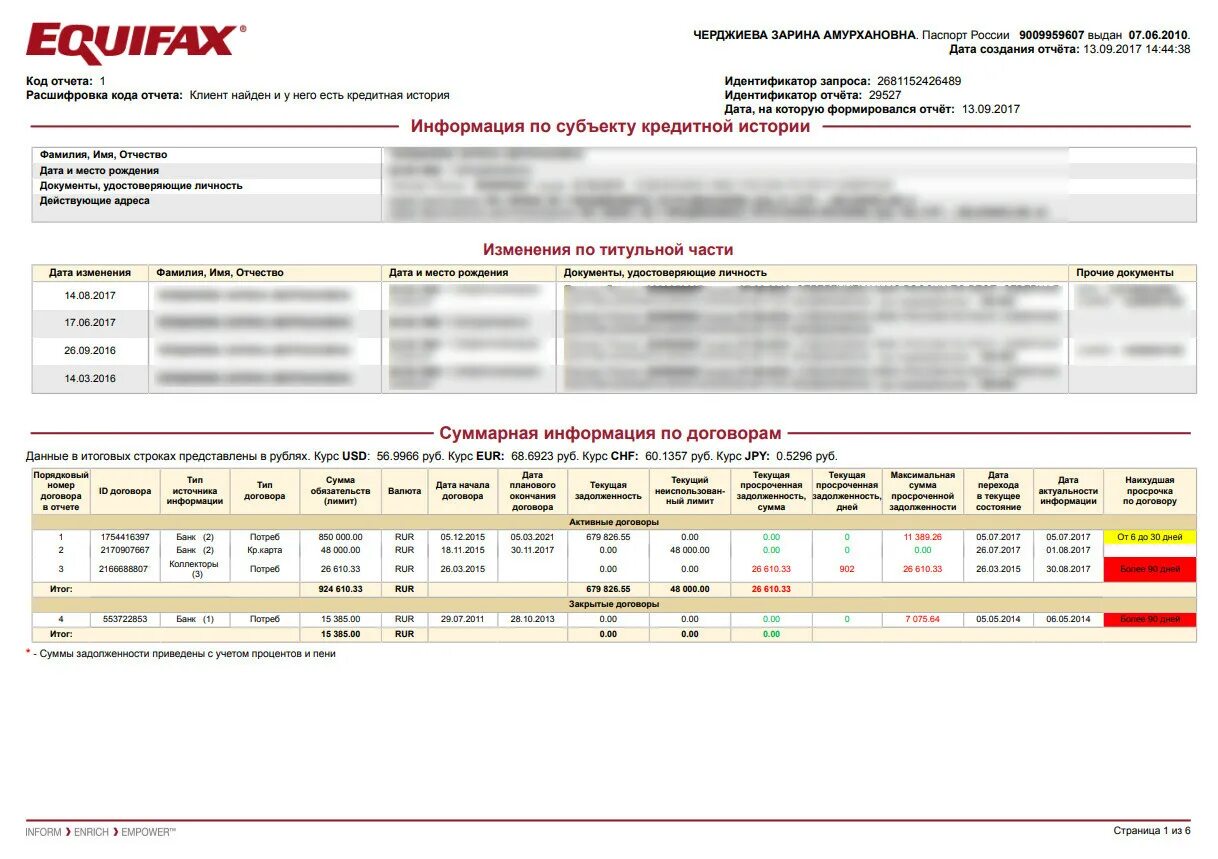 Сайт сравни кредитная история. Бюро кредитных историй Equifax. БКИ Эквифакс. Кредитный отчет Эквифакс. Эквифакс кредитная история.