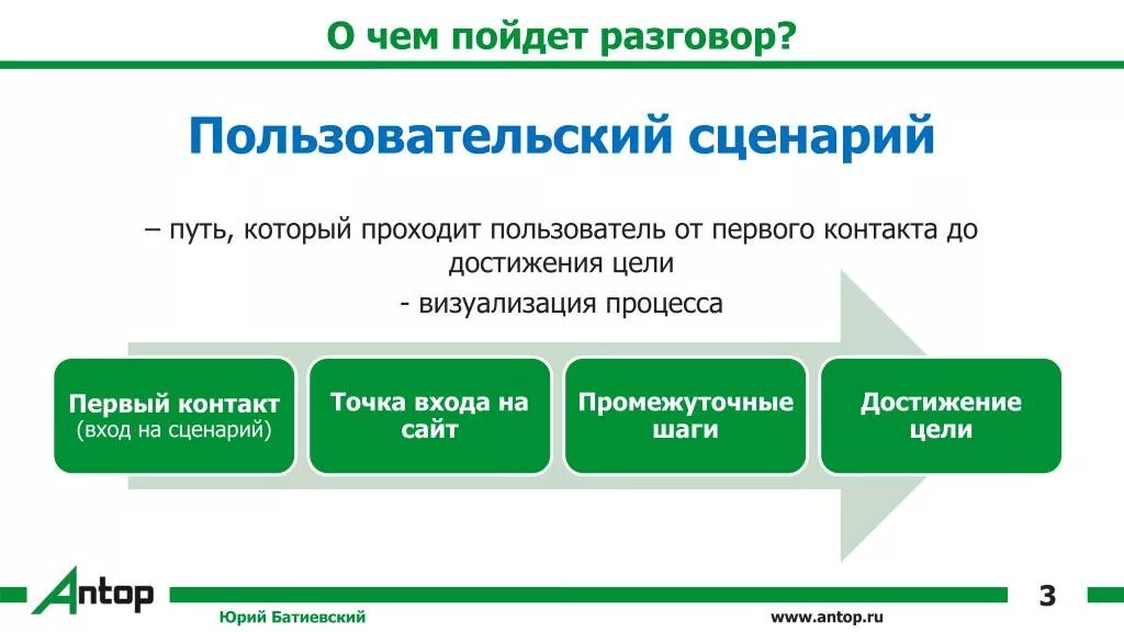 Прототипируем приложение: сценарии, анимация, иконки, юзабилити-тест на примере 