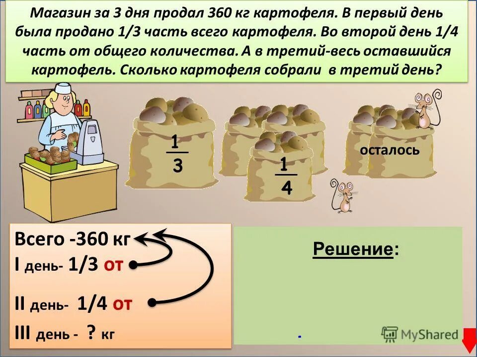 В первом мешке 50. Задачи на дроби. Картофель, 1 кг. Три задачи на дроби (три типа). Первые задачи на дроби.