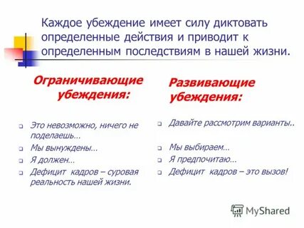Ограничивающие убеждения