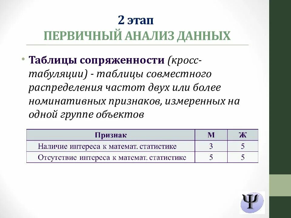 Метод распределения частот. Анализ таблиц сопряженности. математические методы анализа данных. первичный анализ. этап первичного анализа.
