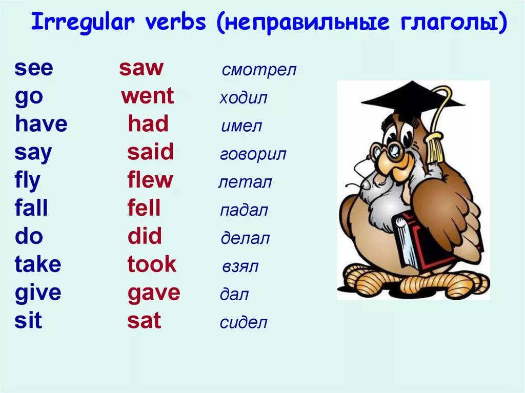 10 Неправильных глаголов в английском языке 4 класс. Неправильные глаголы английского языка 4 класс в прошедшем времени. Английский язык тема неправильные глаголы 4 класс. Past simple неправильные глаголы 4 класс.