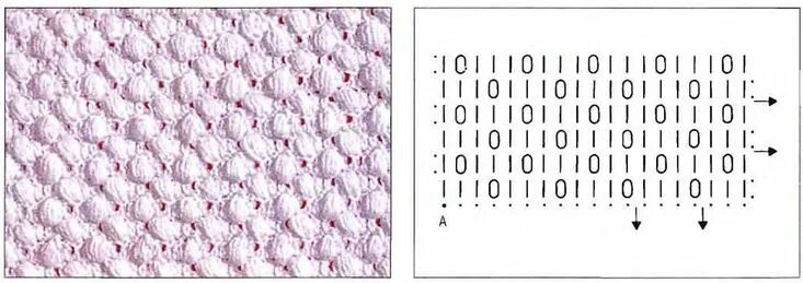 Вязание крючком шишечки схема Crochet diagram, Crochet stitches patterns, Crochet motif