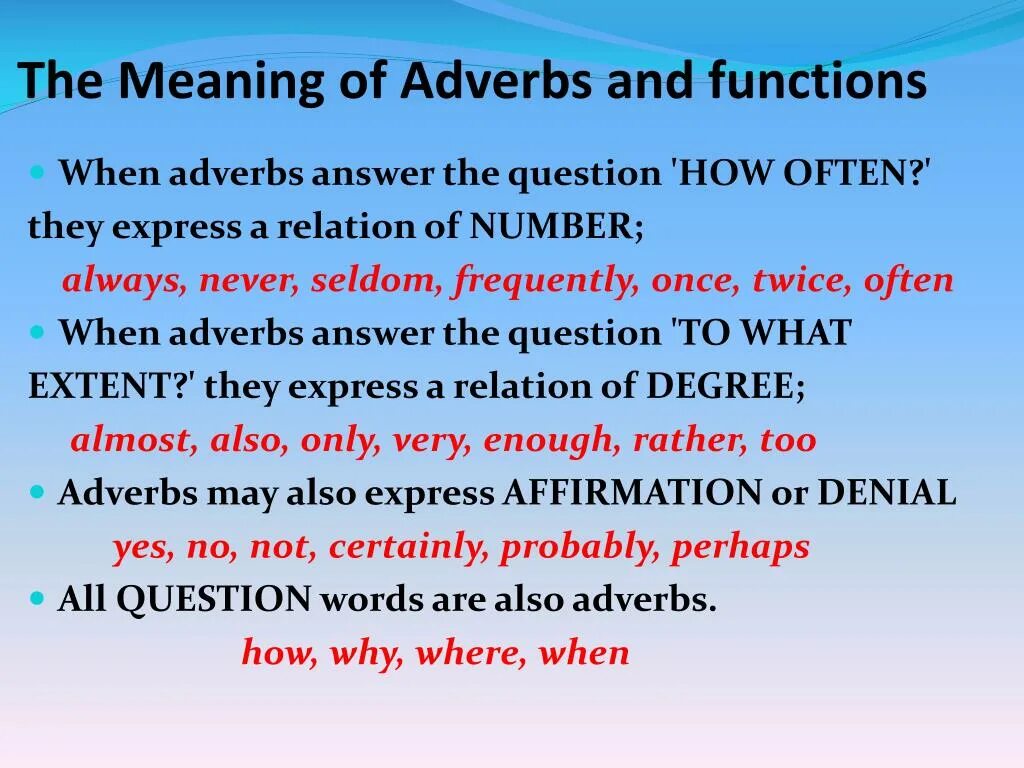 Please adverb. Adverb Clauses в английском языке. Types of adverbs in English. Syntactic functions of adverbs in the sentence. Syntactic functions of adverbs.