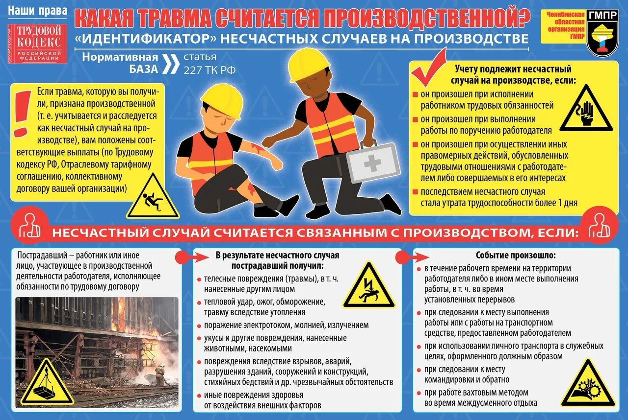 Информация о производственной деятельности. Несчастные случаи на производстве охрана труда. Травмы на производстве охрана труда. Предотвращение травматизма на производстве. Производственный травматизм и несчастные случаи на производстве.