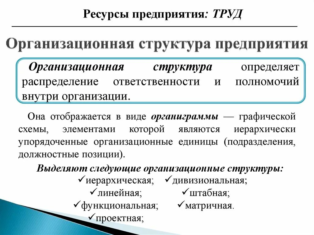 Значение ресурсы предприятия