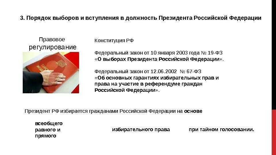 После вступление в должность. Правовое регулирование порядка выборов президента рф. порядок избрания и вступления в должность президента рф. федеральный закон о выборах президента рф. фз о порядке выборов президента рф.