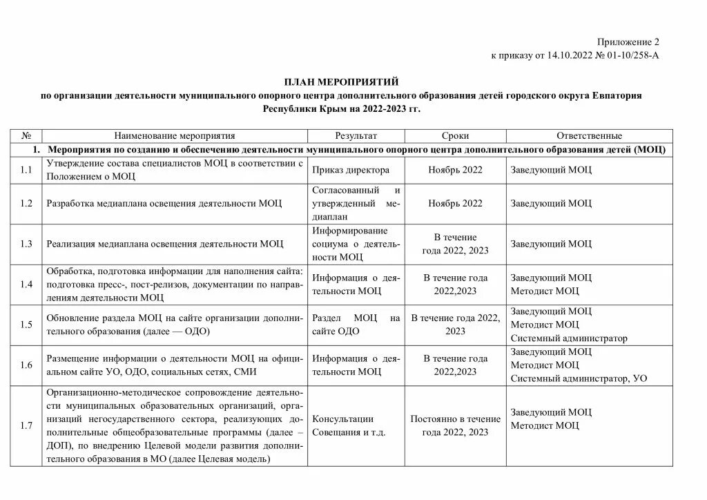 роспотребнадзор мониторинг. какие документы проверяет роспотребнадзор. противочумный институт волгоград лаборатория список анализов. заключение по проведенному предварительному медицинскому осмотру. 13 форма отчета.