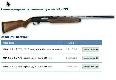 Размер ружья