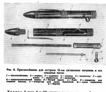 Устройства отстрела
