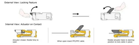 Как работает locked