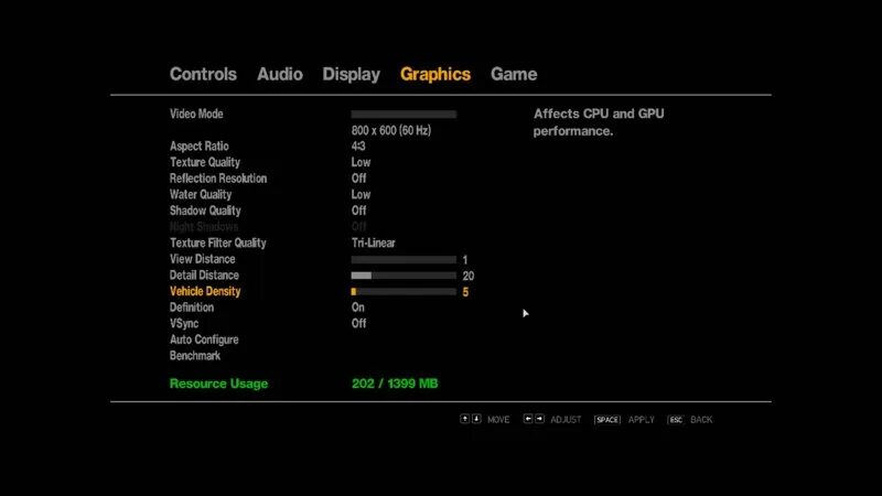 Commandline для гта 4. Гта 4 commandline.txt. commandline gta 4 для слабых пк. оригинальный commandline в гта 4.