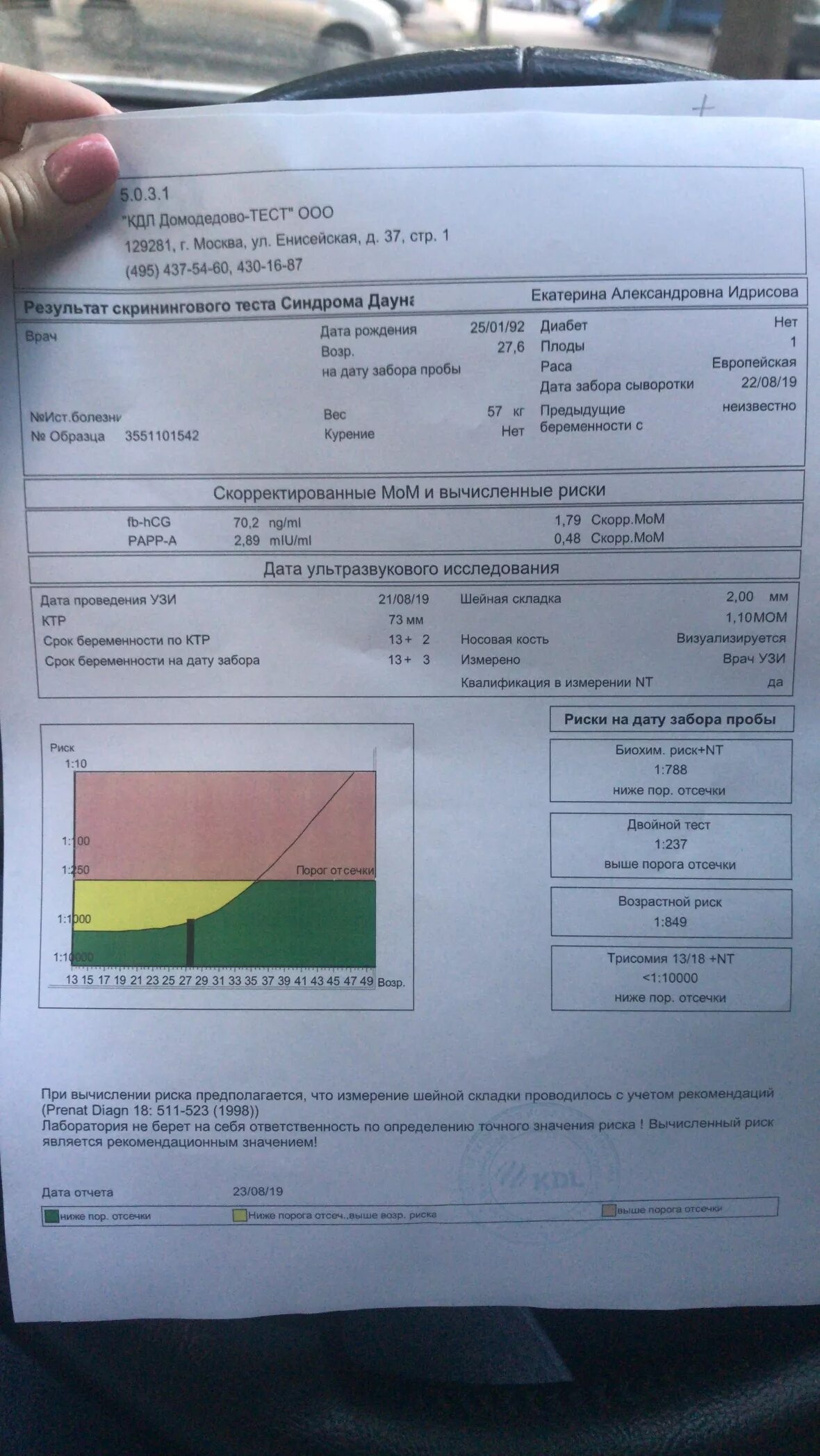 Двойной тест скрининг 1 триместра расшифровка. Двойной тест скрининг 1 триместра норма. Пример первого скрининга. Результаты 1 скрининга.