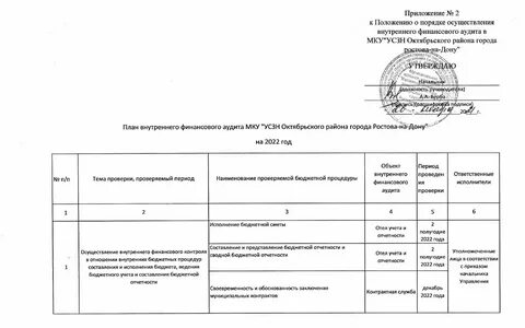 Аудит правительства