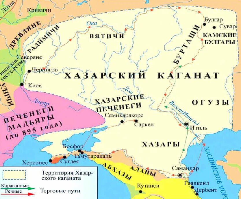 Хазария что это такое