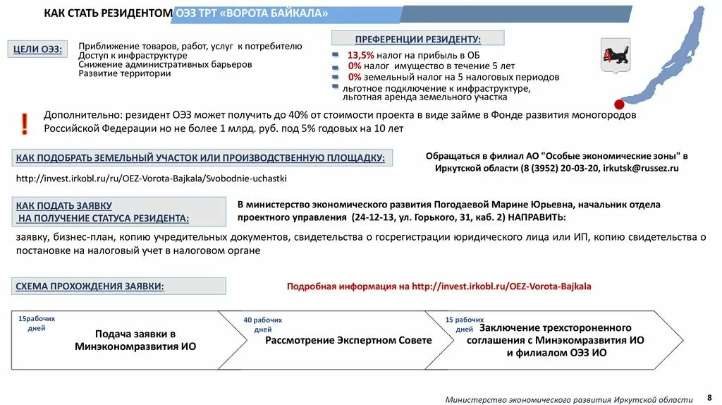 Дата получения статуса. Как стать резидентом ОЭЗ. Получение статуса резидента ОЭЗ. Меры поддержки резидентов ОЭЗ. Как стать резидентом СЭЗ.