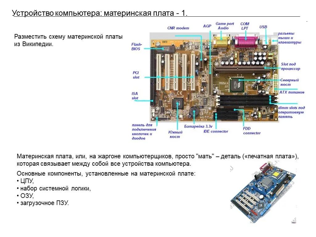 Схема основных компонентов материнской платы. Устройство материнской платы схема. Электрическая схема материнской платы. Устройство материнской платы компьютера ASUS. Схема системной платы