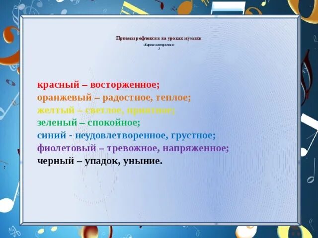 Рефлексия на уроке музыки в начальной школе. Рефлексия было интересно. Рефлексия занятия. Рефлексия на уроке музыки. Рфлексия на урок музыки.