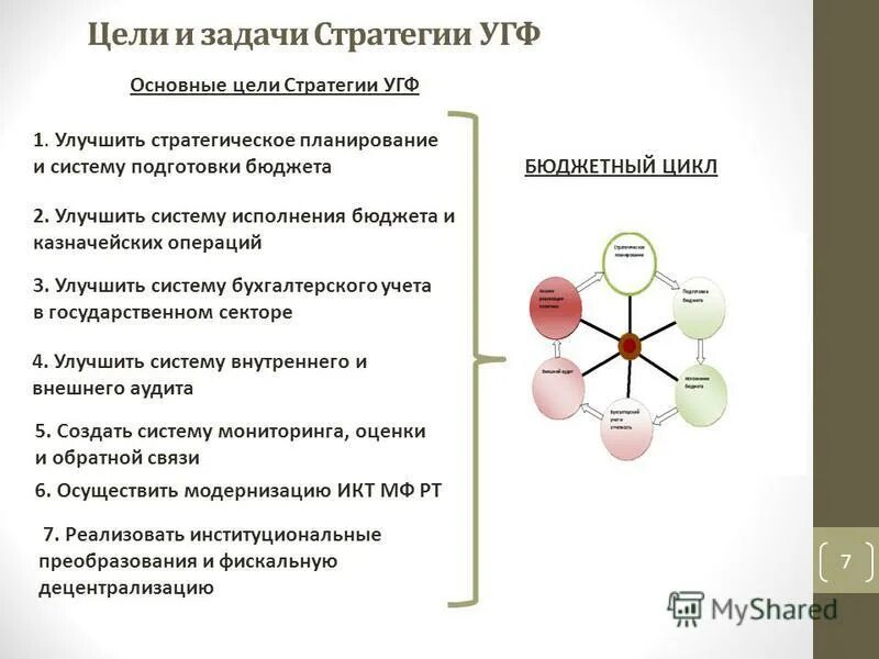 стратегию усиления позиций. основными задачами стратегии являются. стратегия повышения качества пищевой продукции в рф до 2030 года. основные задачи стратегии. задача разработки товарной стратегии являются.