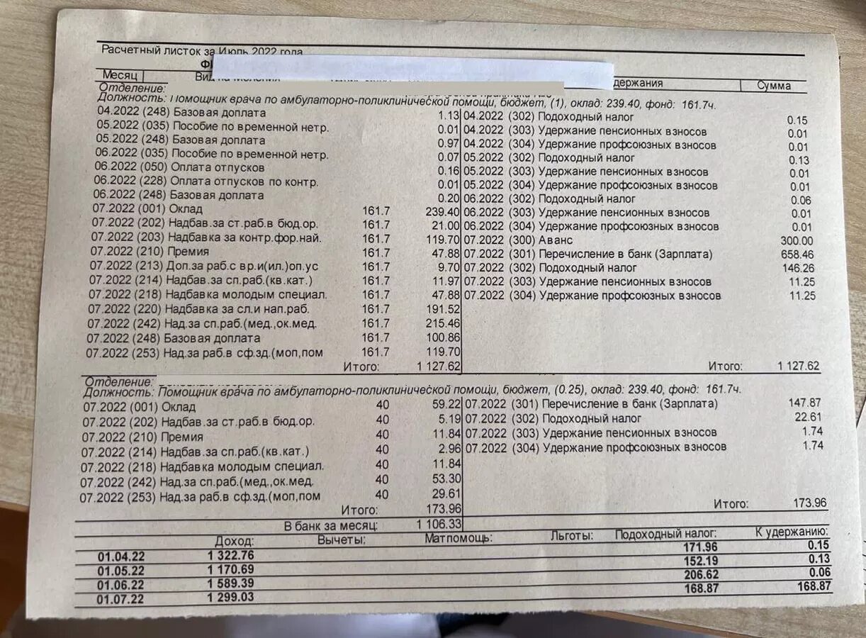 Надбавки медикам. Доплаты медикам в 2022. В расчетном листке медработника. Зарплата медиков.