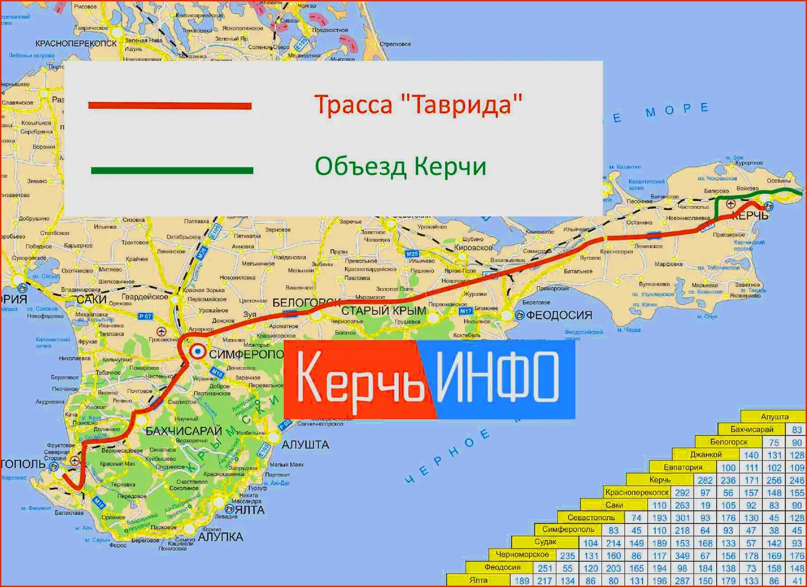 Крымская трасса Таврида карта. Карта дороги Таврида в Крыму. Трасса Таврида на карте Крыма. Карта трассы Таврида в Крыму. Расстояние от симферополя до крымского моста