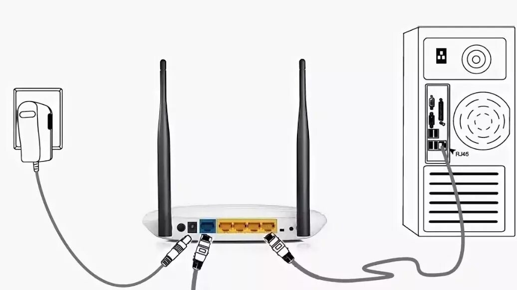 Подключить интернет через tp link. Подключённый роутер TP-link. Роутер TP link TP. Как подключить роутер TP-link. Подключить вай фай роутер TP-link.