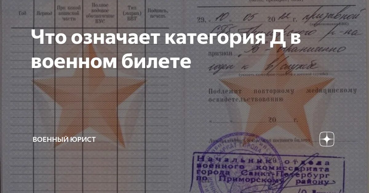 Ограниченно годен д. Категория д в военном билете. Категория годности в военном билете. Категория годности д в военном билете. Категория в в военном билете.