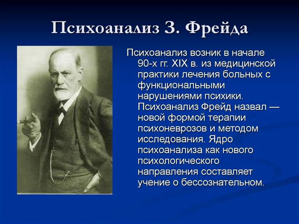 Учение фрейда. Психоанализ з. Фрейда. Психоаналитический подход Зигмунд Фрейд. Теория психоанализа з. Фрейда.. Теория психоанализа Фрейда кратко.