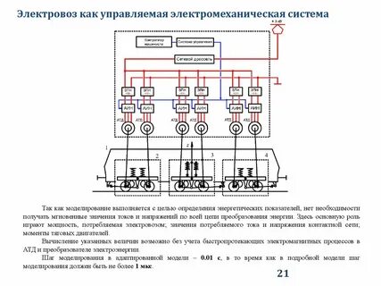 Напряжение тепловоза