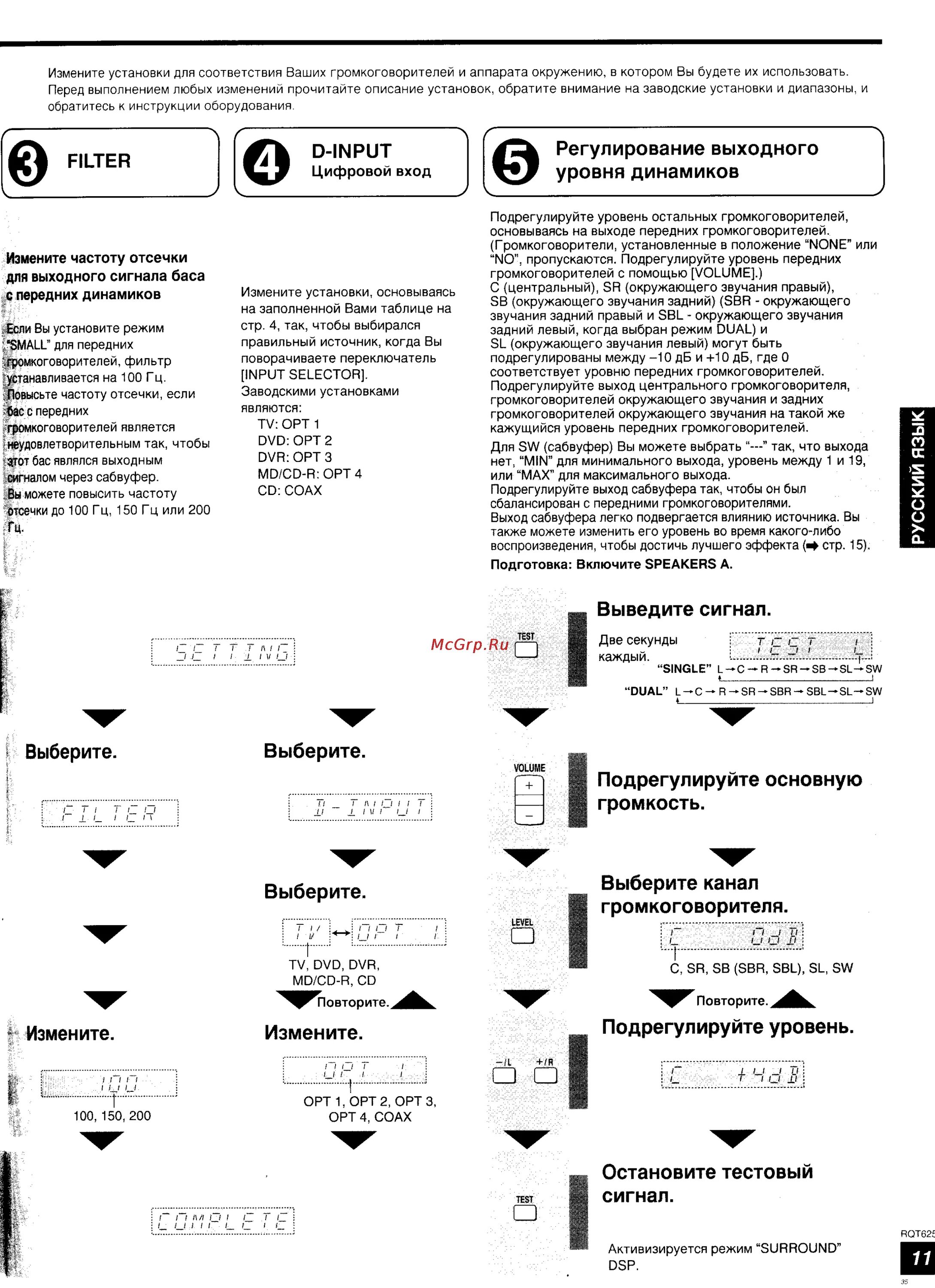 Режим d input