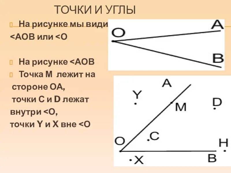 Виды углов математика 5. Углы 5 класс. виды углов 5 класс. памятка по математике углы. углы 5 класс математика.