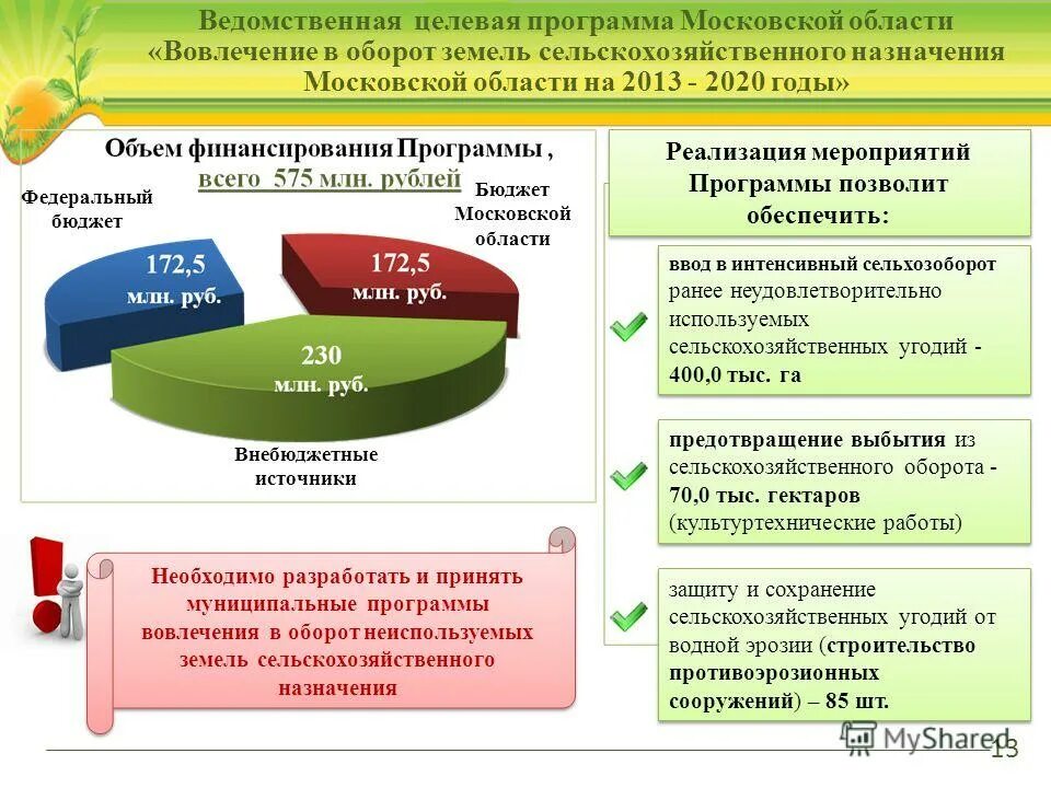 Сх оборота. Вовлечение в оборот земель сельскохозяйственного назначения. Вовлечение земель в сельскохозяйственный оборот. Целевые программы. Анализ использования земель сельс.