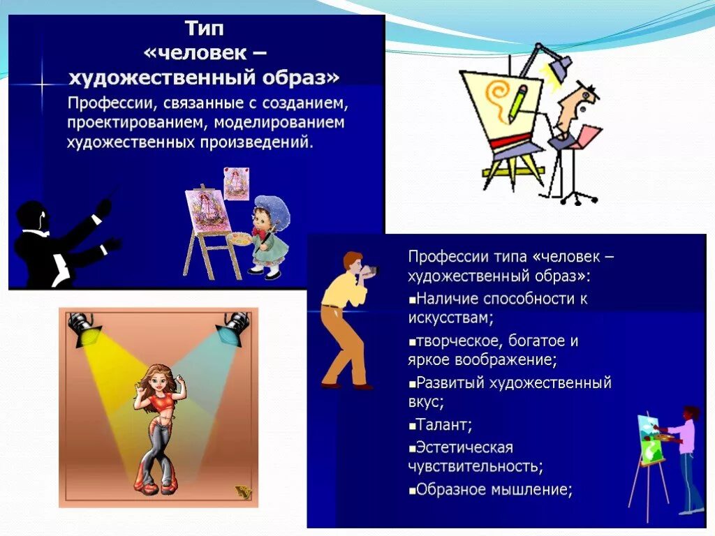 Творческие профессии для детей. Рассказ о творческих профессиях. Творческие профессии. Творческие профессии презентация. Перечень творческих профессий.