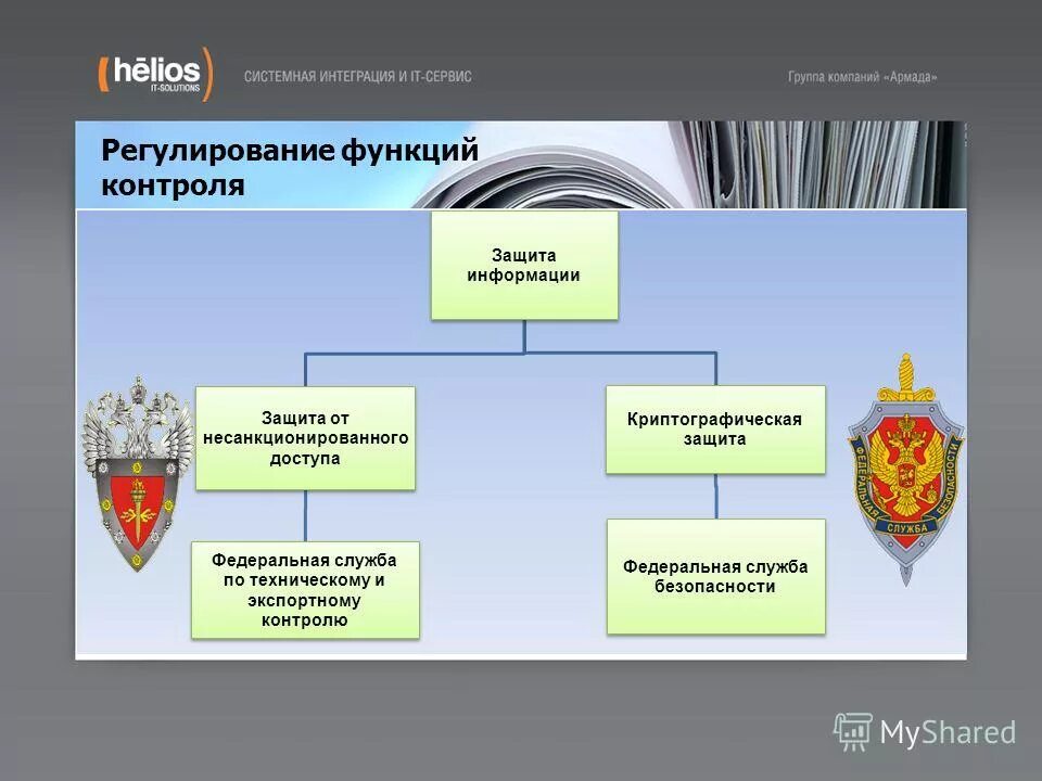 Федеральная служба по техническому и экспортному контролю функции. Федеральная служба защиты информации. Федеральная служба технического и экспортного контроля. Фстэк россии полномочия