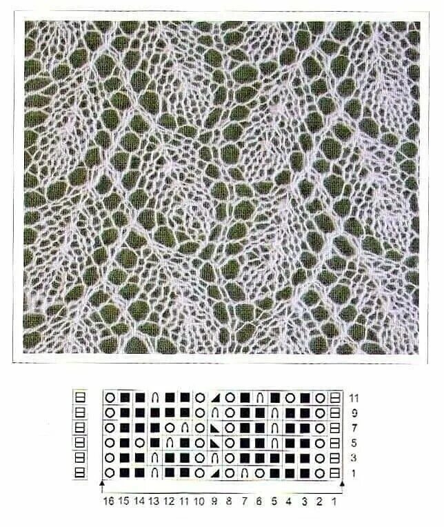 Узоры спицами со схемами простые и красивые для палантина. Палантин простой узор спицами. Схема ажурной вязки спицами для палантина. Схемы вязания спицами ажурных узоров для шарфов. Ажурный шарф спицами схемы.