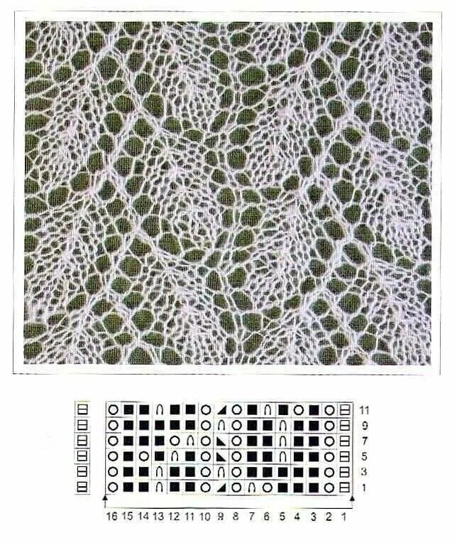 Красивые палантины спицами схемы. Ажур для палантина спицами. Вязание спицами схемы узоры ажурные для мохера. Вязание спицами палантинов ажурным узором. Узоры спицами Ажур для палантина.