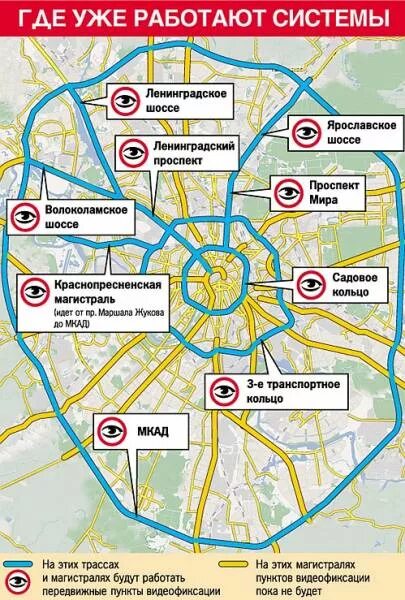 Карта камер Москвы. Камеры на МКАД для грузовиков расположение. Расположение видеокамер в Москве на карте. Карта камер на ремень безопасности. Цена пропуска садовое кольцо