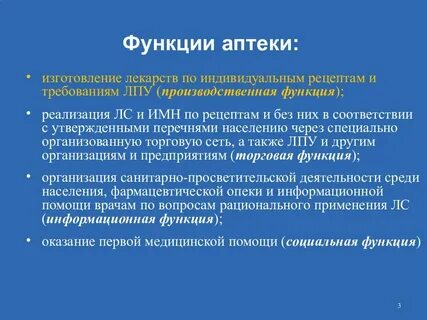 Основные функции аптеки