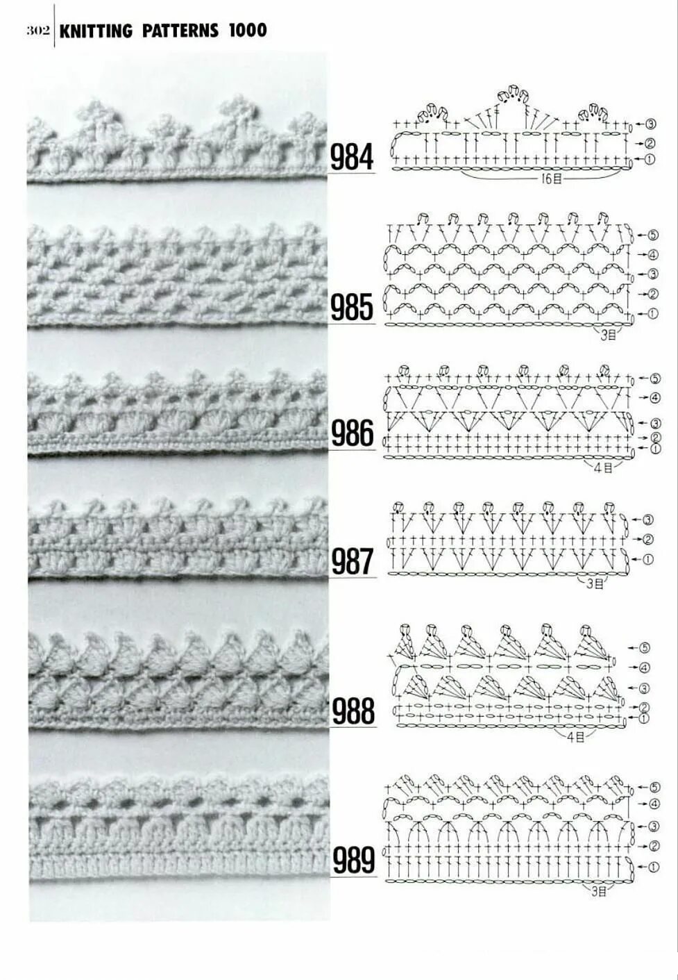 Схемы для обвязывания края крючком. Обработка края изделия крючком схемы. Узоры для обвязывания края изделия крючком схемы. Узкая обвязка края крючком схемы. Край вязанного крючком