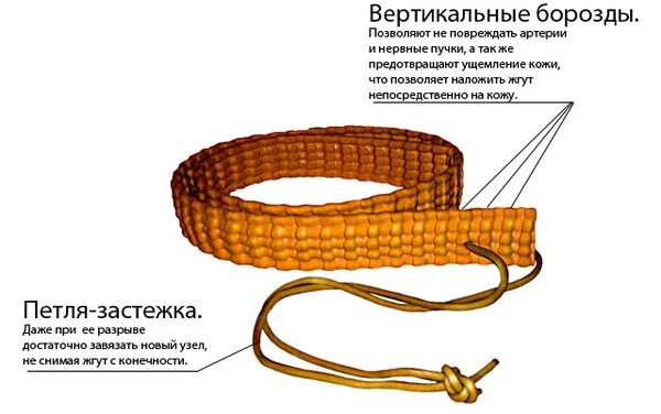 Какой жгут лучше. Жгут кровоостанавливающий альфа. жгут кровоостанавливающий из резины рифленый &quot;альфа” (750х27 мм). атравматичный кровоостанавливающий жгут «альфа». жгут кровоост альфа.