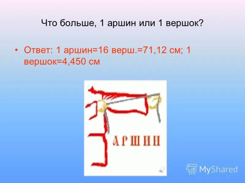 16 вершков. Аршин. Аршин 16 Вершков. Вершок. Аршин сын вершка.