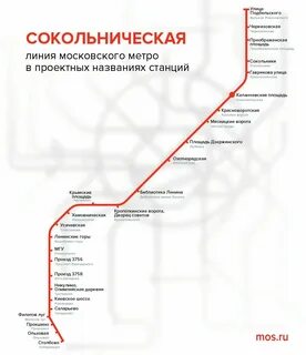 Название красной ветки