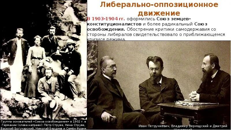 Союз борьбы россия. Лидер Союза освобождения 1904. Союз освобождения представители. Союз освобождения партия. Партия Союз освобождения, 1904 Лидеры.