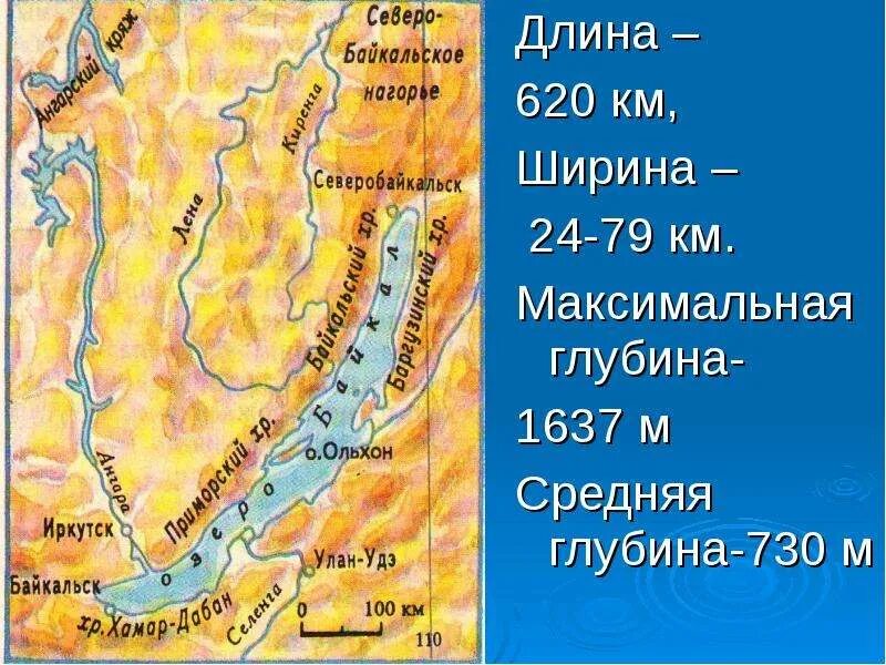 Площадь и наибольшая глубина байкала. Длина ширина глубина байкала. протяженность озера байкал. размеры озера байкал длина и ширина. ширина озера байкал в км.