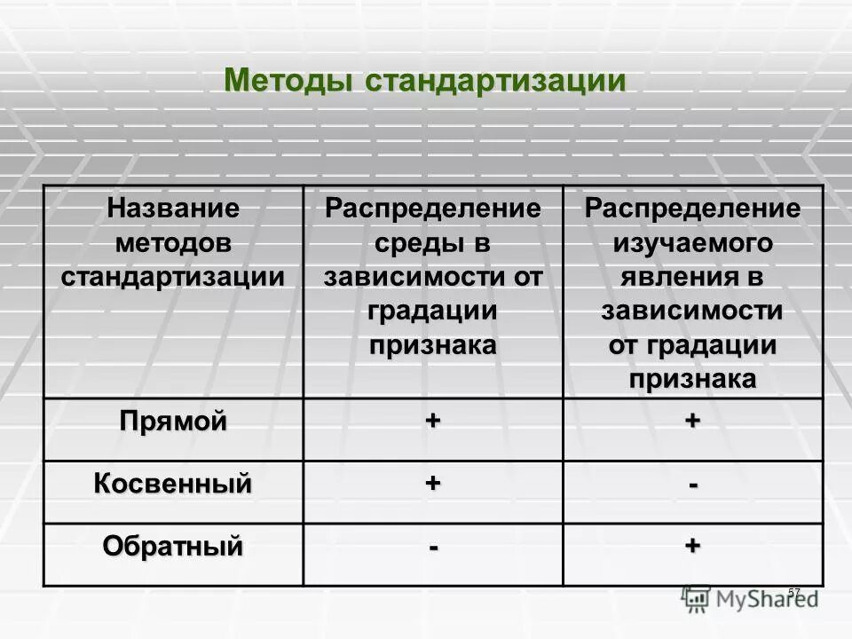 название подхода. название подхода. метод наименований. название подхода. название подхода.
