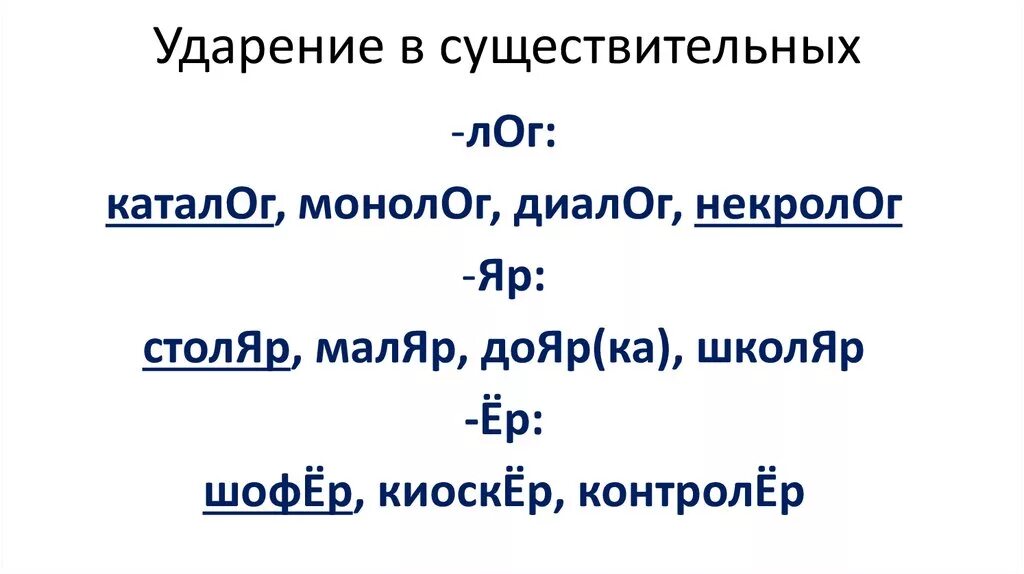 Арбуз красивее ударение. Столяр ударение. Ударение в слове Столяр. Как правильно поставить ударение в слове Столяр. Маляр ударение.