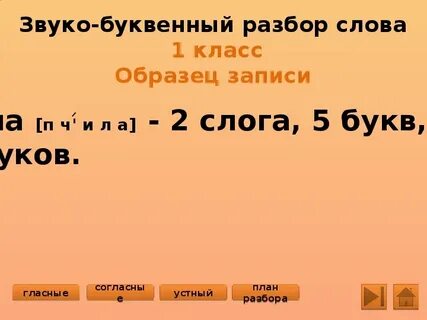 Артисты сколько слогов