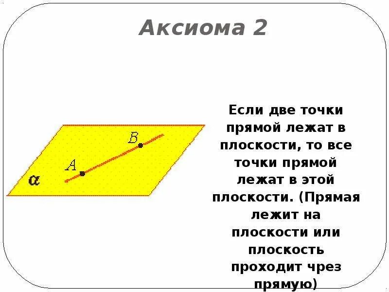 3 аксиомы плоскости. Основные аксиомы стереометрии 3 аксиомы. Аксиома прямой плоскости. Аксиома прямой плоскости. Три аксиомы геометрии.